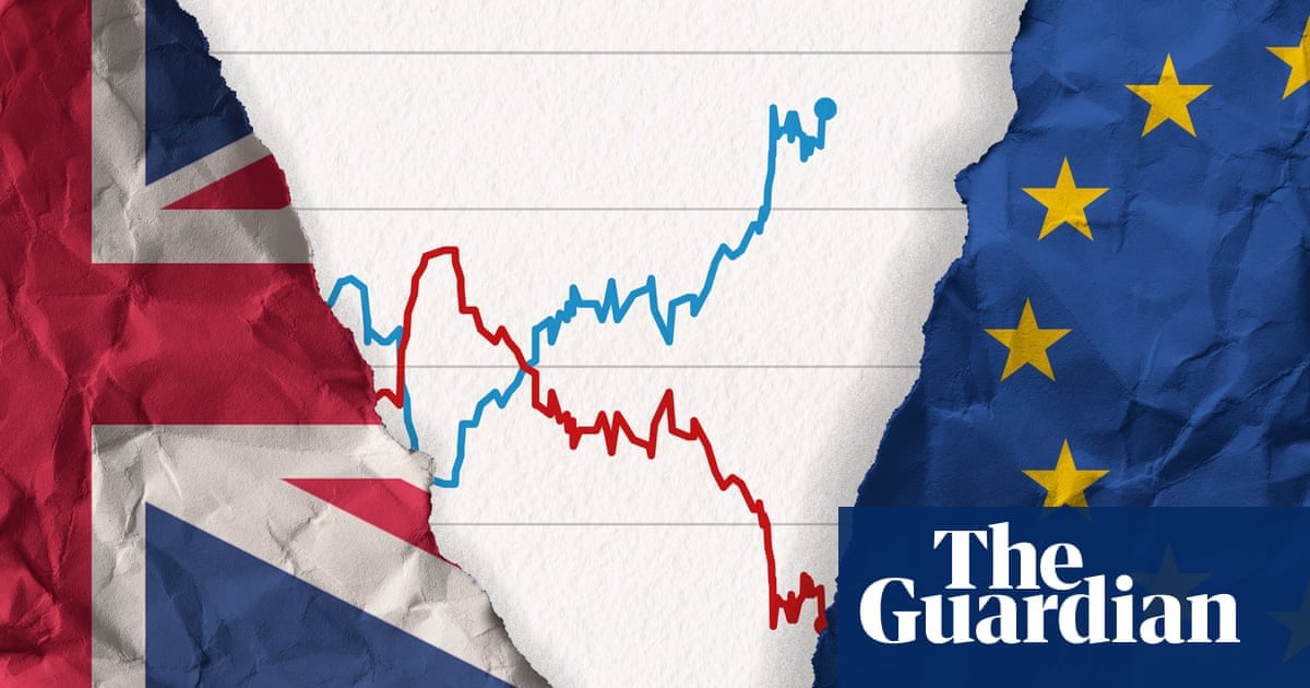 Changing attitudes to Brexit, three years on | Brexit