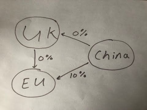 Explainer: Why Brexit Couldn't Ever Have Worked, And Why It Didn't Work