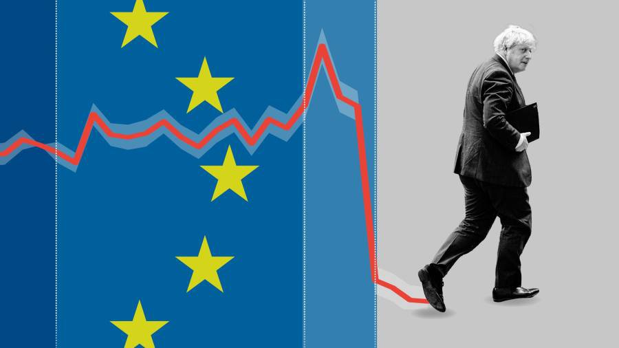 The deafening silence over Brexit’s economic fallout